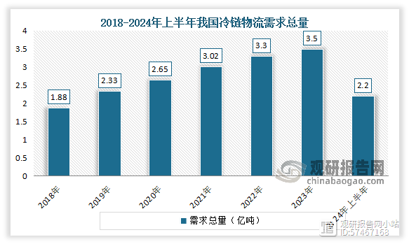 包含法兰克福发布备战花絮；今晨单刀错失；社区盾任务艰巨；数据趋势出现新变化的词条-开云体育